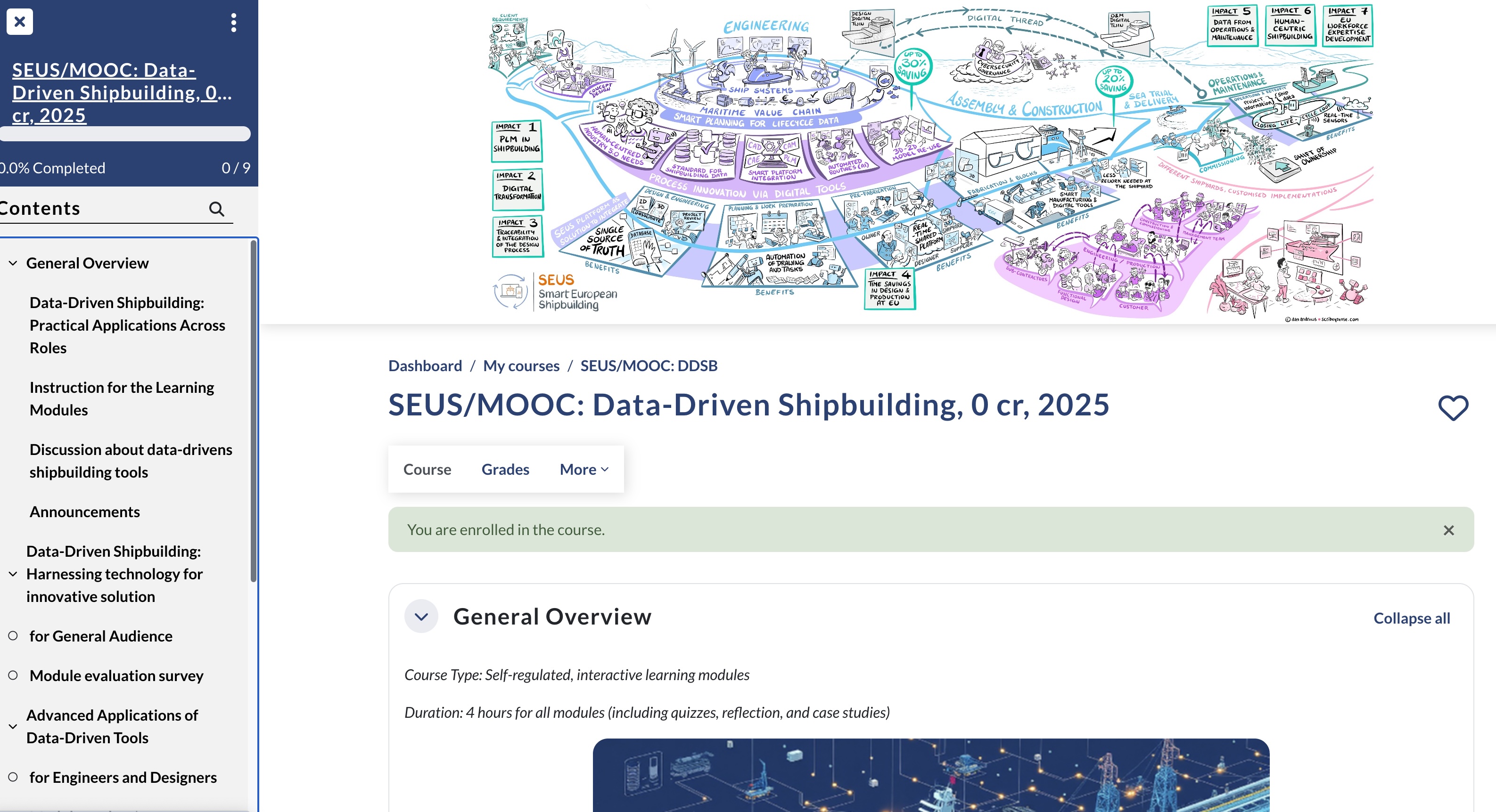 Pilot release of the Data-Driven Shipbuilding learning solution