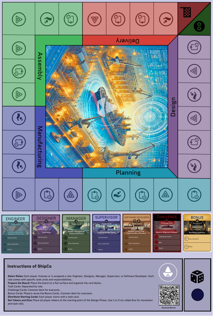 The ShipCo board game materials laid out